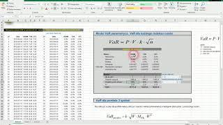 Ryzyko w Excelu - miara VaR (value at risk) - prezentacja pliku do pobrania