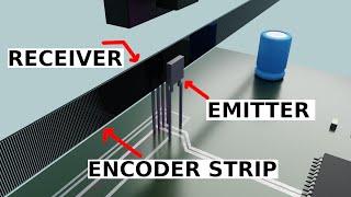 How to linear encoders works