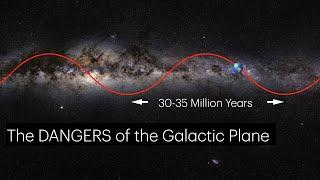 The Galactic Plane and The Fermi Paradox  Exploring a New Zone for Alien Life!