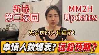 Malaysia MM2H Update 震惊！马来西亚第二家园申请挤爆，2亿马币存款涌入！房产销售创新高