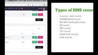 What are different DNS records types ? - Part 1