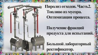 Пиролиз отходов. Часть 2. Жидкое топливо. Оптимизация. Необходимое лабораторное оборудование.