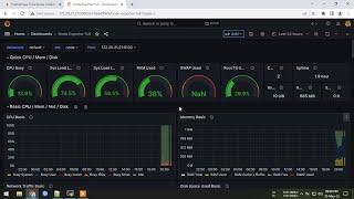 Monitor Linux Server Performance with Prometheus and Grafana on Ubuntu Server