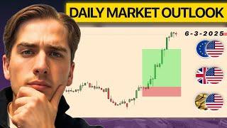 EURUSD SELL TODAY? Forex Analysis: EURUSD, GBPUSD, GOLD, DXY & More | Ep. 594