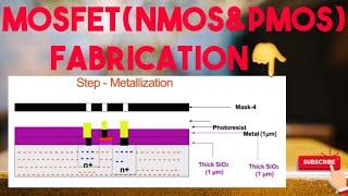 MOSFET Fabrication, NMOS fabrication, PMOS Fabrication