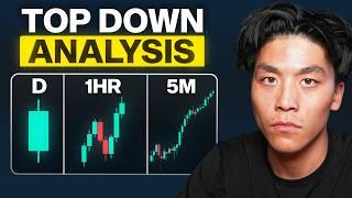 I Failed At Trading, Until I Understood This (Top Down Analysis)