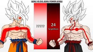 Goku VS Evil Goku POWER LEVELS - Dragon Ball/Dragon Ball Z/Dragon Ball Super/Dragon Ball Heroes