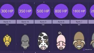 MooMooio Animals HP Comparison