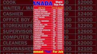 canada jobs application,agency for canada jobs,air canada jobs,apply to canada jobs,canada job bank