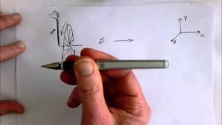 Angular acceleration example 1