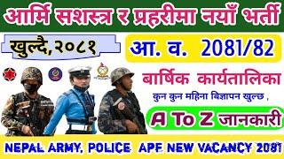 सुरक्षा निकाय नयाँ भर्ना २०८१ | Nepal Army Vacancy 2081 | Nepal Police Vacancy 2081 | Apf  Vacancy