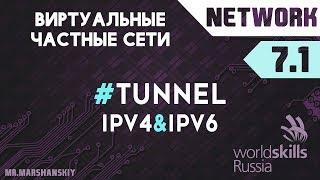 7.1. Настройка Tunnel GRE / Остров Network / WorldSkills