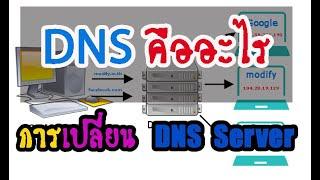 DNS คืออะไร วิธีเปลี่ยน DNS Server ในคอมพิวเตอร์ และมือถือ