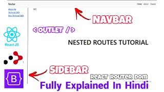 Nested Routes, Index, Outlet | React Router DOM Tutorial in Hindi | The Code Master