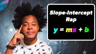 Slope Intercept Form (Math Rap)