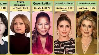 top famous Richest Actresses In The World 2024 || World Richest and Beautiful Actress || Comparison