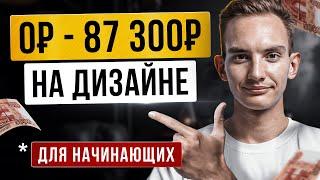 Первый Урок, После Которого Ты Начнешь Зарабатывать! Веб дизайн | Фигма Уроки