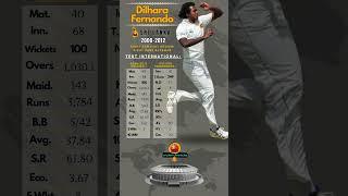 Cricketer Test Stats || 97 || Dilhara Fernando