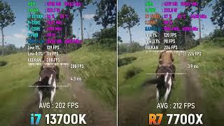 Core i7 13700K vs Ryzen 7 7700X - Test in Games