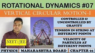 #RotationalDynamics #Lect.07 #LuqmanSir Rotational Motion|VIRTICAL CIRCULAR MOTION|new syllabus|2020