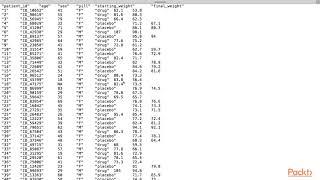 Learn R programming : Reading Data from a File  | packtpub.com