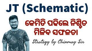 STRATEGY FOR JUNIOR TEACHER | JT 20,000 | SURE SUCCESS  | Chinmay Sir