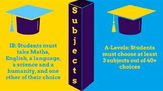 A-Levels or IB?