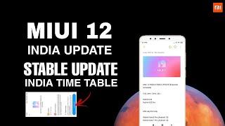 MIUI 12 India OTA Stable Update Time Table (Schedule) MIUI 12 Update Date