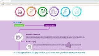 AACE Obesity Patient Journey