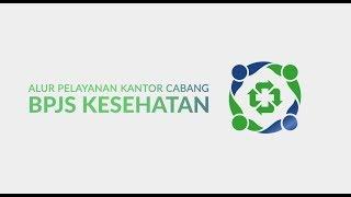 Mau ke  Kantor Cabang BPJS Kesehatan? begini alur pelayanannya.