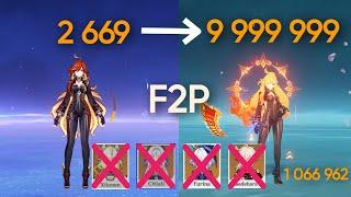 F2P Mavuika C0 1 Million + Nuke Guide | Genshin Impact