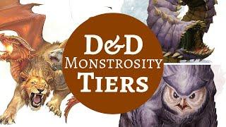 D&D MONSTER RANKINGS - MONSTROSITIES (pt. 1)