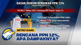 Wacana PPN Naik 12%, Daya Beli Menurun?