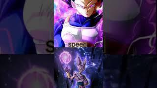 Vegeta vs beerus #tranding #anime #comparison #yug