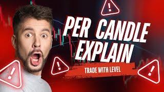 কেন্ডেল By কেন্ডেল Explained. 100% accuracy #quotex_trading #trading_strategy