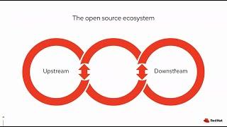 Open Source Licensing & Practices for Automotive Software Development