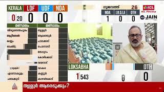 India Election Results 2024 Live | Loksabha Election Updates | Asianet News Live | Malayalam News