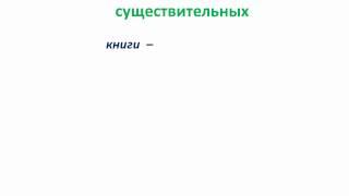 Видеоурок по русскому языку "Изменение имён существительных по числам. Род имён существительных"