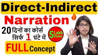 Direct and Indirect Speech | Reported Speech, Narration +Example