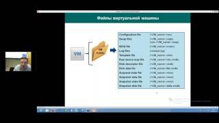 «УСТАНОВКА, НАСТРОЙКА И МОНИТОРИНГ ВИРТУАЛЬНЫХ МАШИН НА СЕРВЕРЕ VMWARE ESXI6.0»