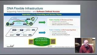 Cisco IOS-XE Evolution with Dave Zacks