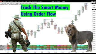 Tracking And Trading The Smart Money In The Order Flow Footprint Chart Trading Strategies