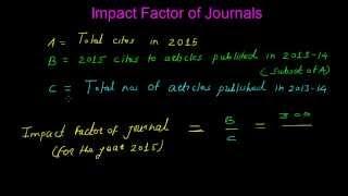 Journal Impact Factor