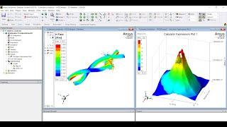 Ansys Electronics HFSS Tutorial:  Parametric Twisted Conductors