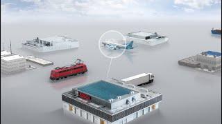 Digital Supply Chain Twin from Bosch