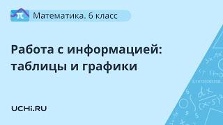 Математика 6 класс: работа с информацией таблицы и графики