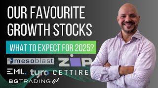 Our Favourite Growth Stocks (ASX: EML, ZIP, TYR, CTT, MSB): What to Expect for 2025?