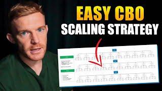 The Easy Way We Scale Our Facebook Ads With CBOs
