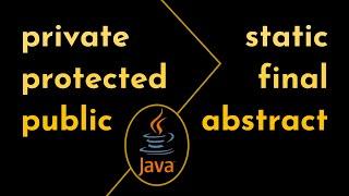 Must Know Java Keywords! | private, protected, public, final, abstract, static | Geekific