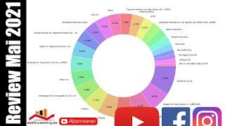 Review zu meinem Aktiendepot Mai 2021 Dividenden & Portfolio Performance Update